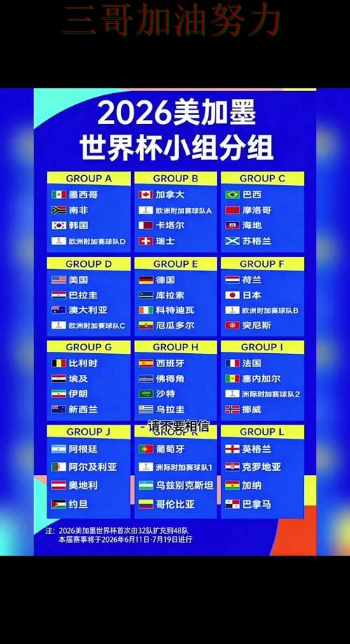 世界杯竞猜入口最新盘点总结：入口在哪关键点解析（FIFA World Cup 2026）