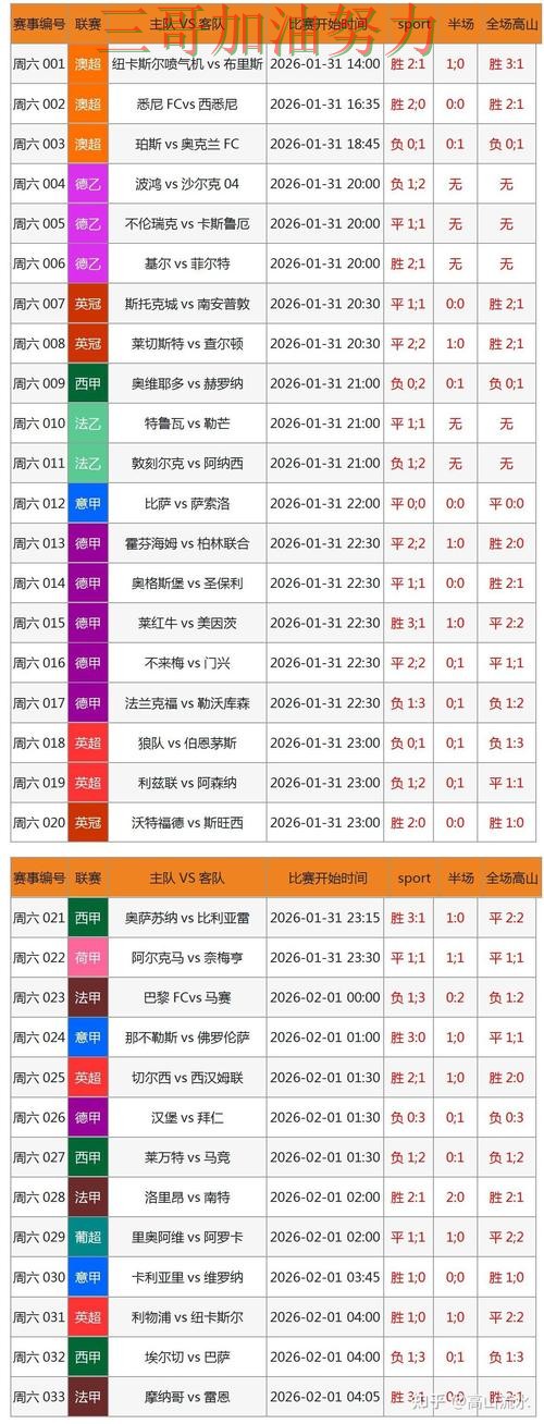 世界杯竞猜平台排行全面评测实录：入口在哪真实情况曝光（FIFA World Cup 2026）