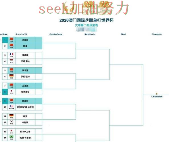 世界杯竞猜网站全面分析合集：覆盖实时直播+直播与入口方式 - 世界杯官方信息